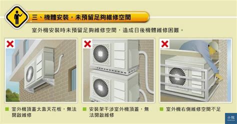 冷氣安裝圖|【圖表】你的冷氣可能會被拒絕維修？兩張圖了解室外機有哪些裝。